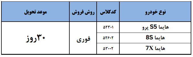 خريد خودرو طرح جوانیذ